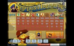 Capatins Treasure 2 e1538037511927 1