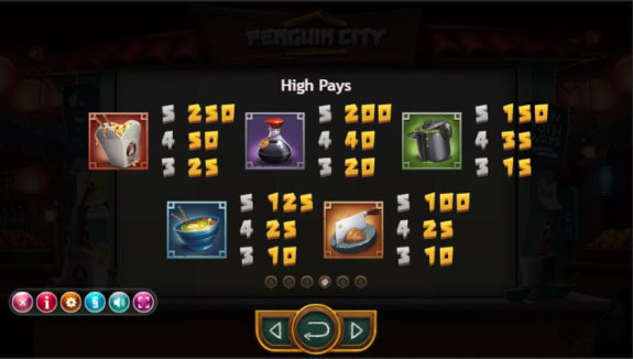 Penguin City 2 e1536827267782