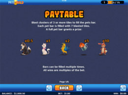 Pets Go Wild Paytable