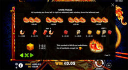 Hot Chilli Paytable