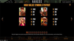 Narcos Paytable
