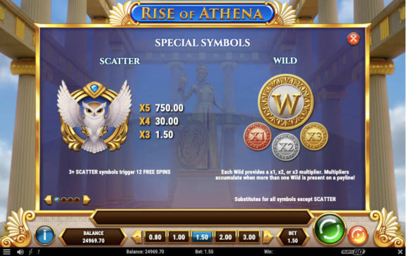 Rise of Athena Paytable e1608561117284